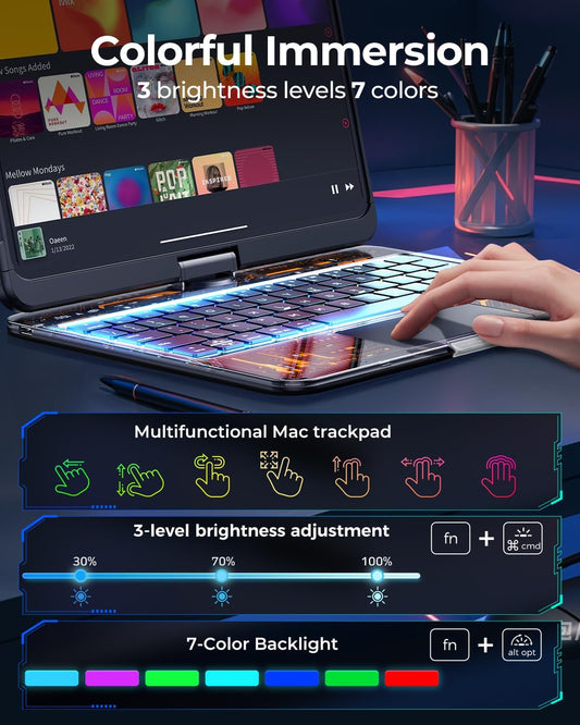 🔄 Built for Real Life (Not Just Aesthetic Setups)